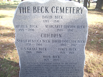 Beck_Cemetery_Chattanooga Beck Cemetery Marker Chattanooga Tennessee